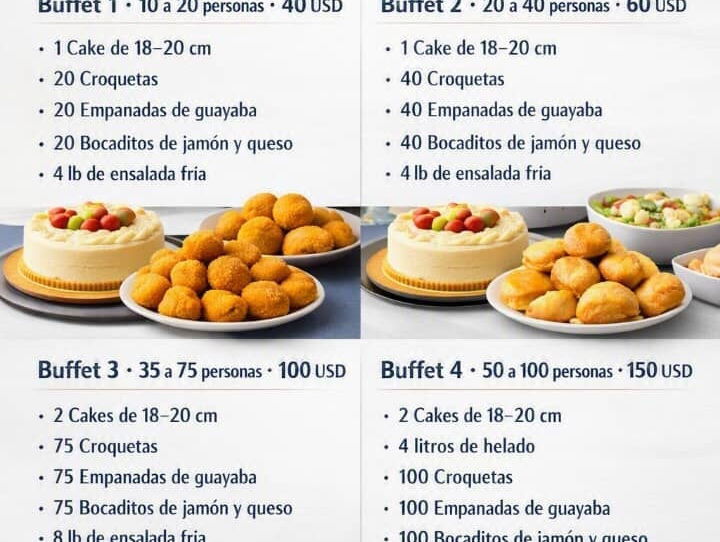 Buffet