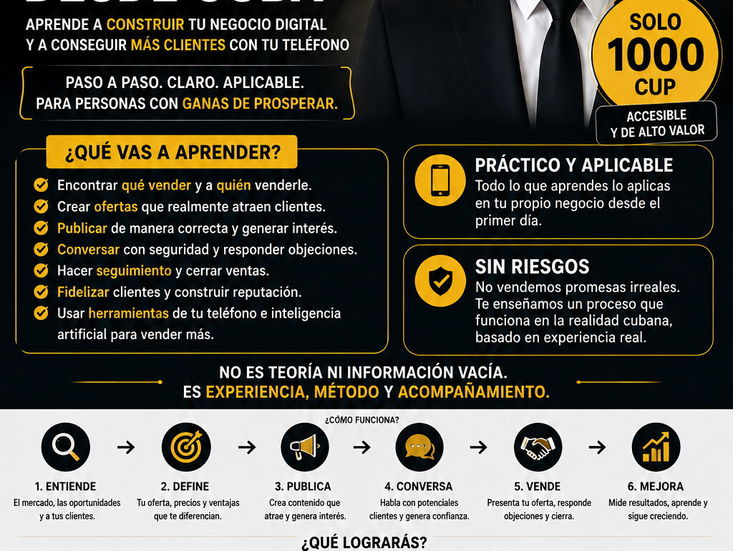 Curso de ventas en Cuba