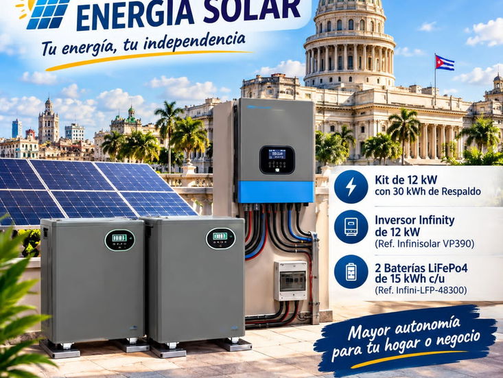 Kit Solar