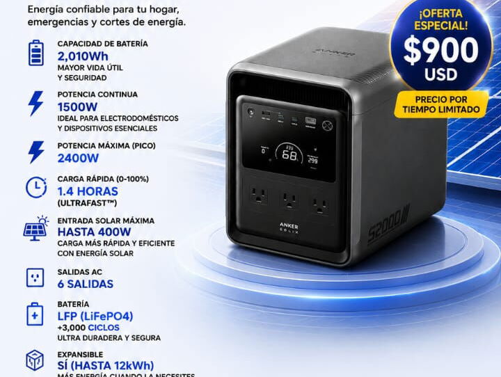 Llegaron los mejores generadores del mercado