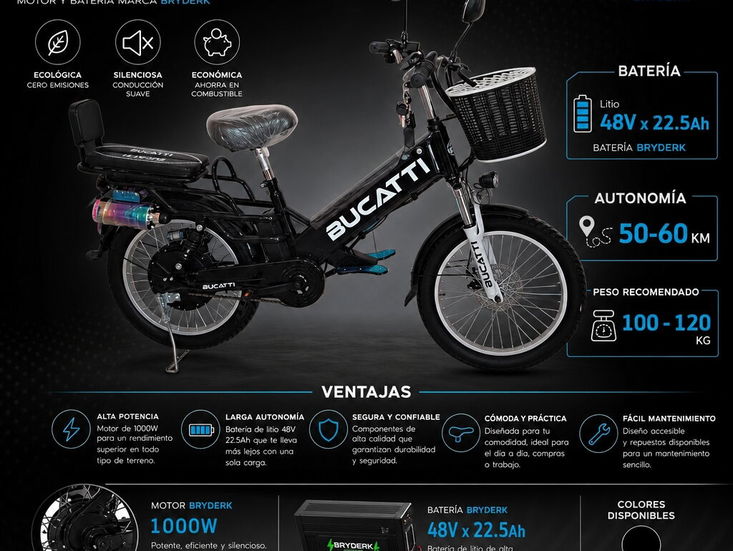 Bicicletas Eléctricas