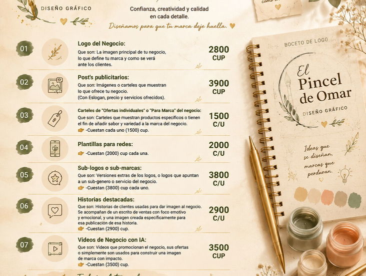 Diseño gráfico. Creación de imagen de marcas. creación e tarjetas de presentación, logos y publicidad digital.