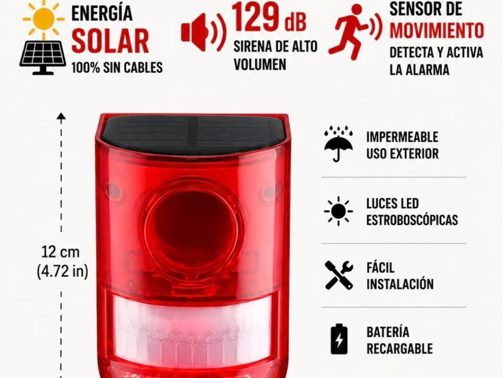 Alarma para Panel Solar